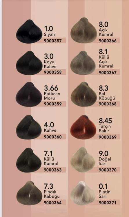 پک رنگ مو های زیبا و خوشرنگ فارماسی شماره رنگ 1/0 مشکی