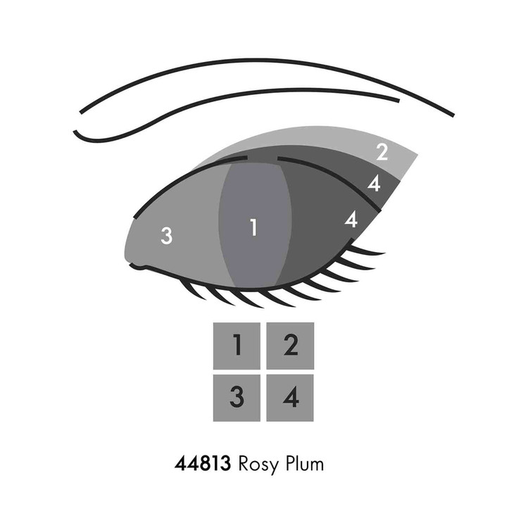 سایه چشم چهار رنگ دوان 44813