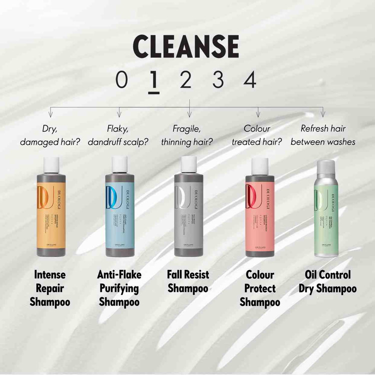 شامپو ترمیم کننده موهای خشک و آسیب دیده دئولوژی _ 44950 ( EX 03 2027)