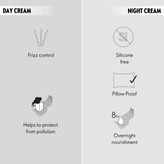 ساشه دوتایی ( کرم روز و کرم شب ) محافظ برای احیای حالت مو دئولوژی اوریفلم 44990