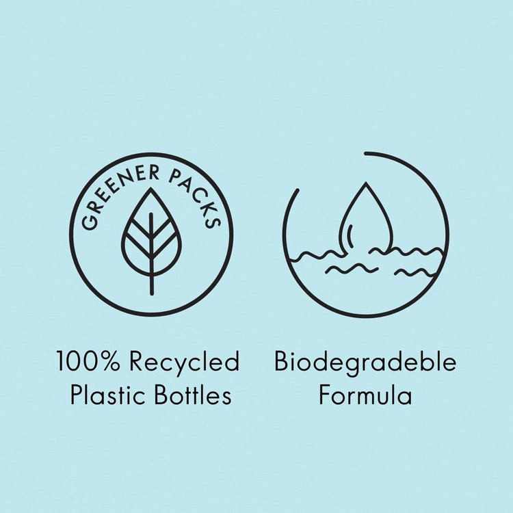 ضد شوره چای سبز و آلوئه ورا لاونیچر 41359 _250میل