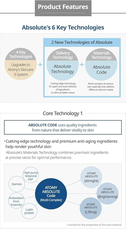 ست مراقبتی جوانساز و ضدچروک ابسولوت اتمی