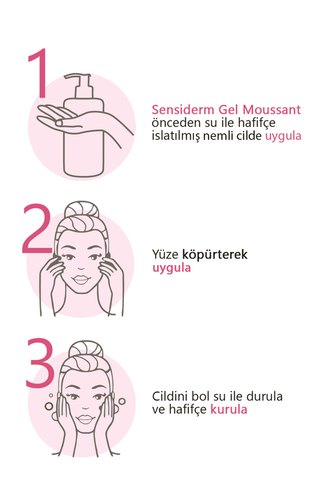 ژل پاک کننده صورت میسلار سنسیدرم اورجینال پیرکاردین، ۳۵۰میلی لیتر مناسب پوست‌های حساس و معمولل